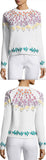 Floral Embroidered Rib Knit Sweater
